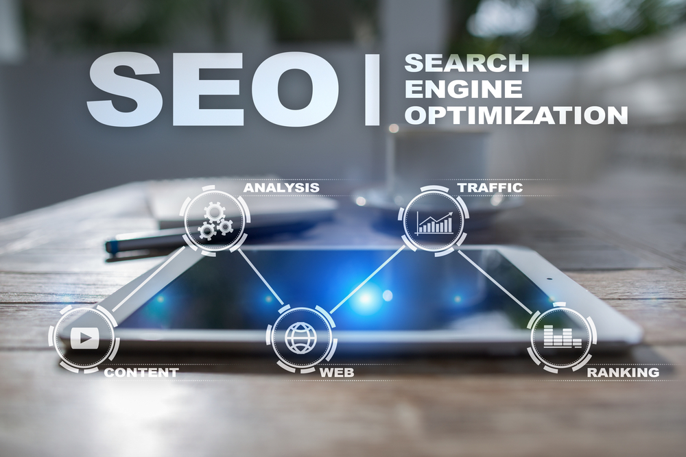 What is SEO important in digital marketing-factoryyard.